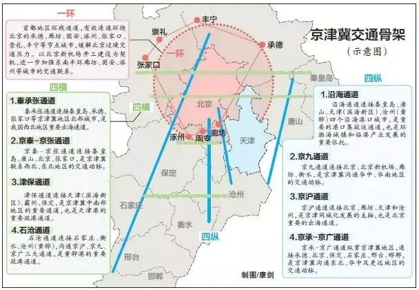 相山区科学技术和工业信息化局最新发展规划