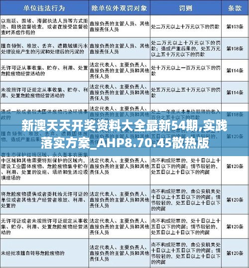 探索新澳正版免费大全，实用释义解释与落实策略