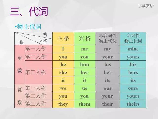 关于澳门精准免费大全的全面贯彻解释与落实策略