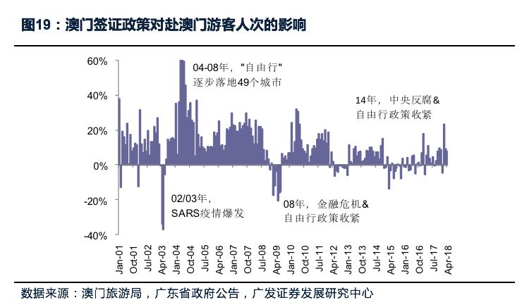 今晚澳门9点35分开什么？全面贯彻解释落实