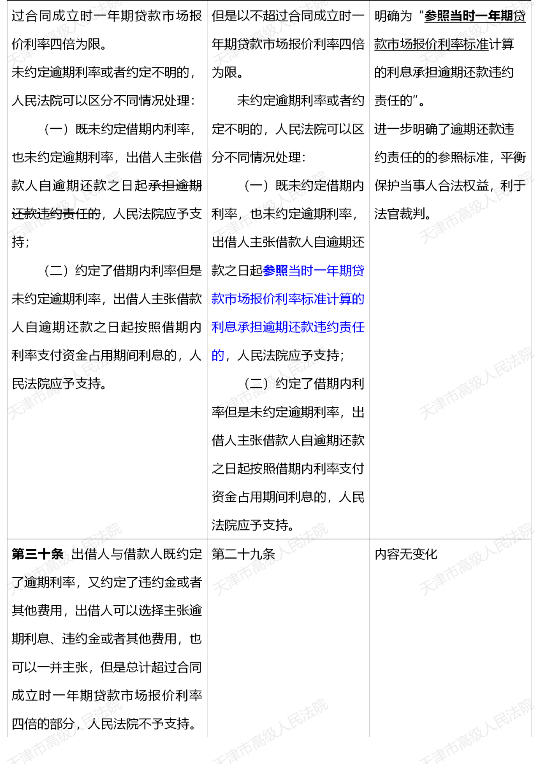 揭秘2024精准资料免费大全，全面释义、解释与落实策略