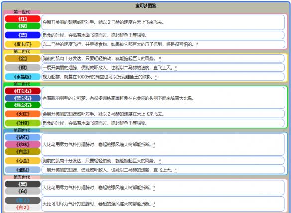 信息交流 第187页
