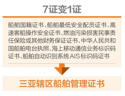 管家一肖一码100准免费资料，全面解释与落实