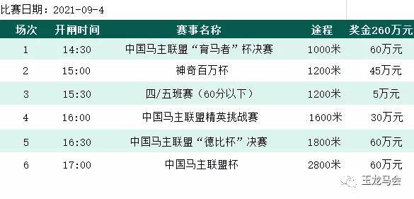 新闻资讯 第201页