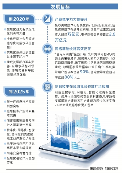 新门内部精准资料免费，全面贯彻解释落实的重要性与策略