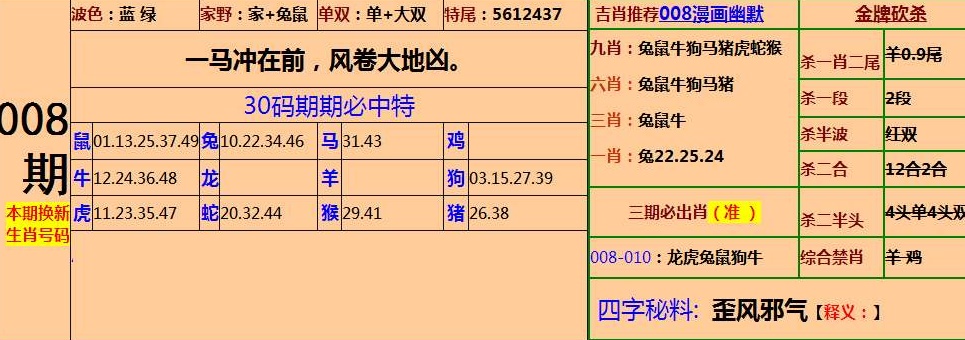 摇钱树四肖八码期期三码必中，解析、精选与落实策略