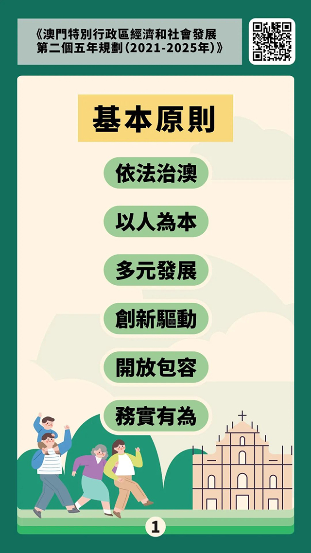 澳门正版资料与精选解析，迈向未来的免费教育蓝图