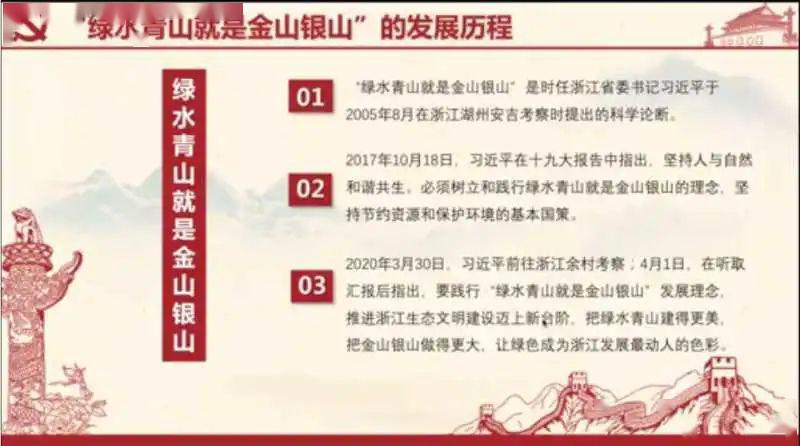 信息交流 第184页