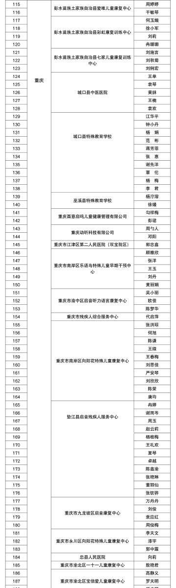 信息交流 第183页