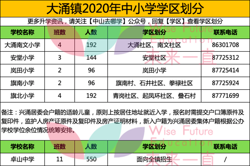 精选解析，关于新澳门开奖号码的预测与解读（针对今晚2025期）