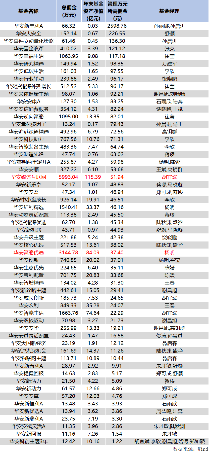 澳门一肖一码一中一，解析与精选解释
