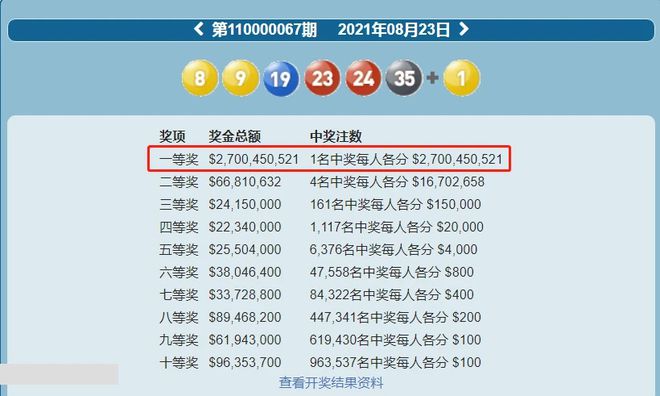 新澳今晚上9点30开奖结果查询，全面解释与落实