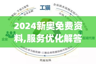 新奥最精准免费大全官方版亮点分享，精选解析、细致解释与有效落实