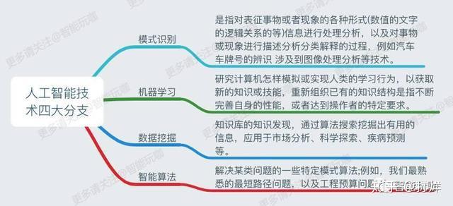 澳门正版资料与免费资料的未来展望，到2025年的落实之路