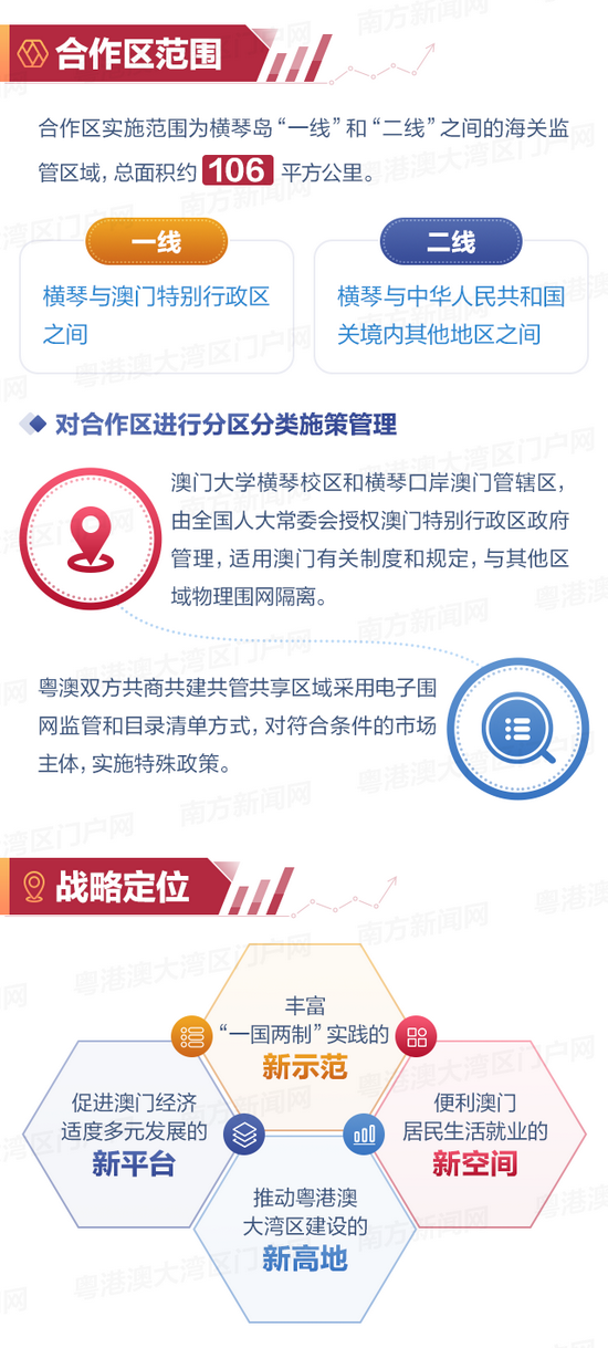 新澳2025最新资料大全，实用释义解释与落实策略