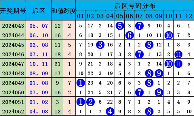 澳门彩票的未来展望，精准预测与实用释义的落实