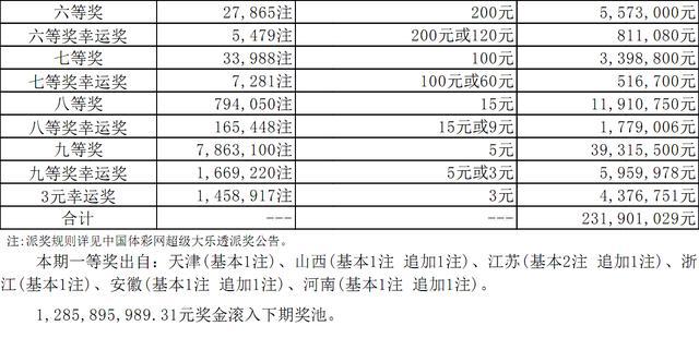 关于澳门特马今晚开奖亿彩网的解析与探讨