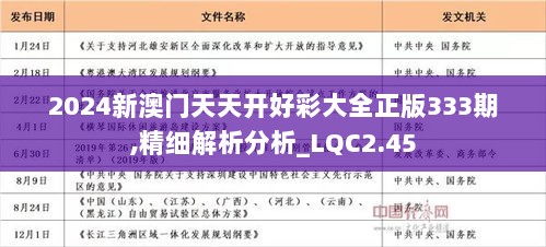 新奥天天开好彩大全第53期，实用释义解释与落实策略