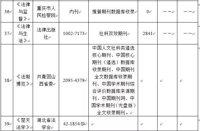 二四六香港资料期期中准l全面释义解释落实