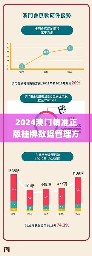 新澳门正版免费挂牌灯牌，全面贯彻解释与落实的重要性