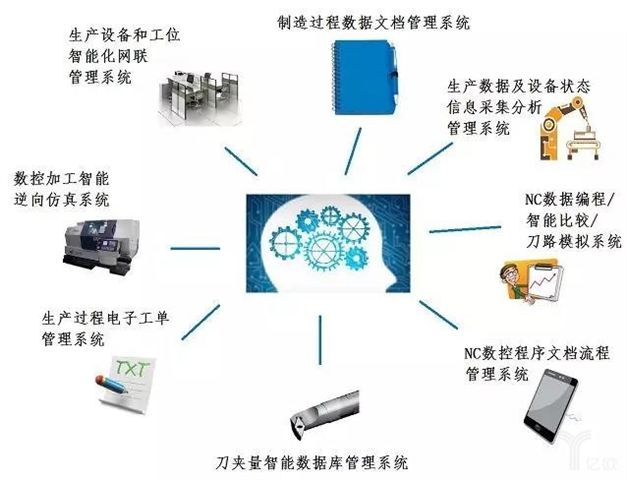 新闻资讯 第194页