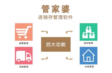 探索管家婆老家，实用主义视角下的释义与落实策略