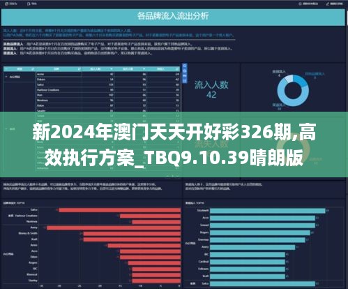 新闻资讯 第193页