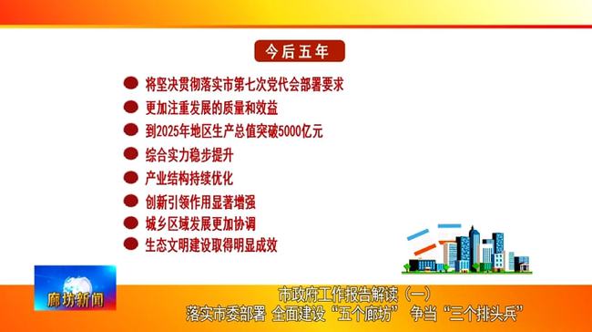 信息交流 第178页