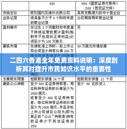 深度解读香港全年免费资料的落实与意义