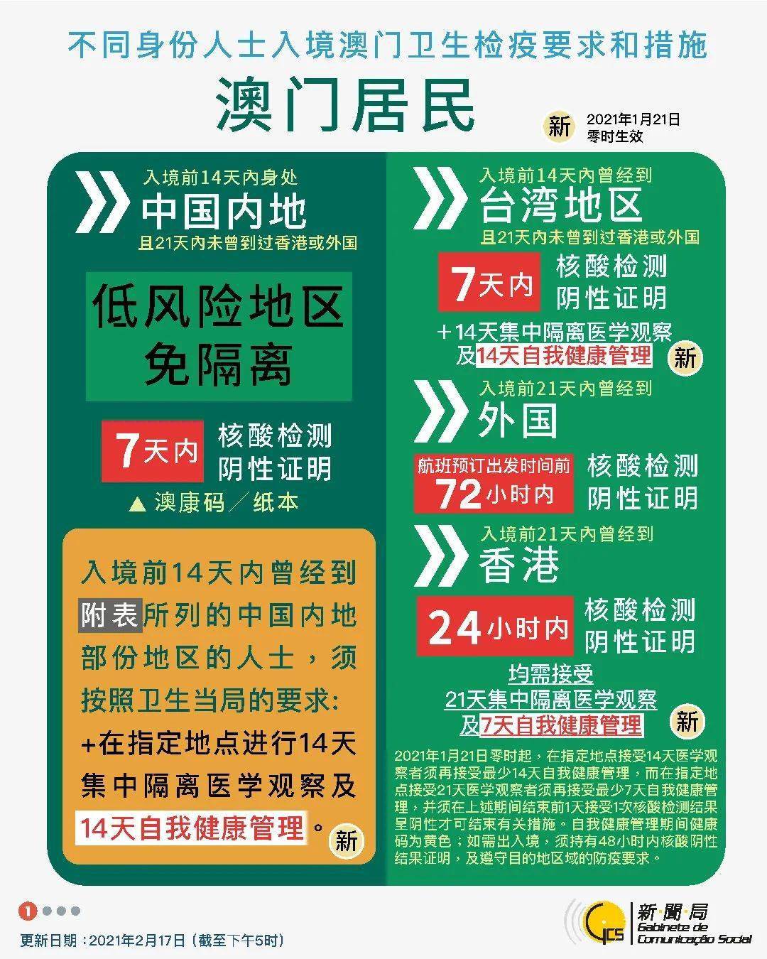 新澳门今天最新免费资料，广泛释义与落实的深入解析