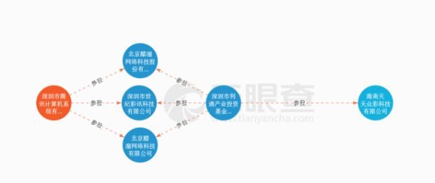 探索未来彩票生态，2025年正版免费天天开彩的动态释义与落实策略
