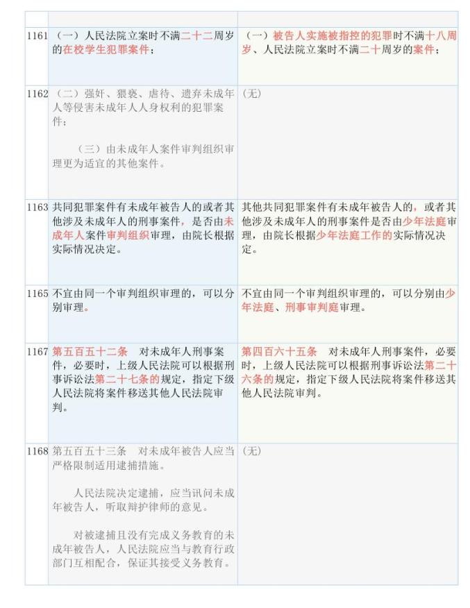 探索新奥历史开奖记录的第49期，技能释义与落实的重要性
