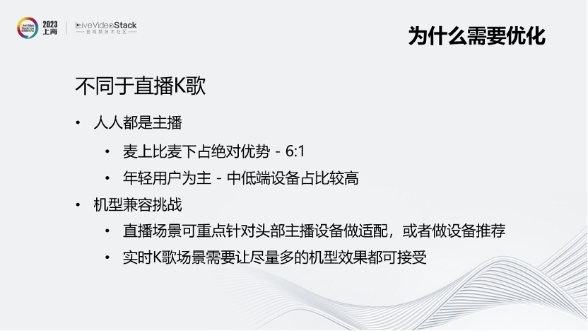 个人空间 第190页