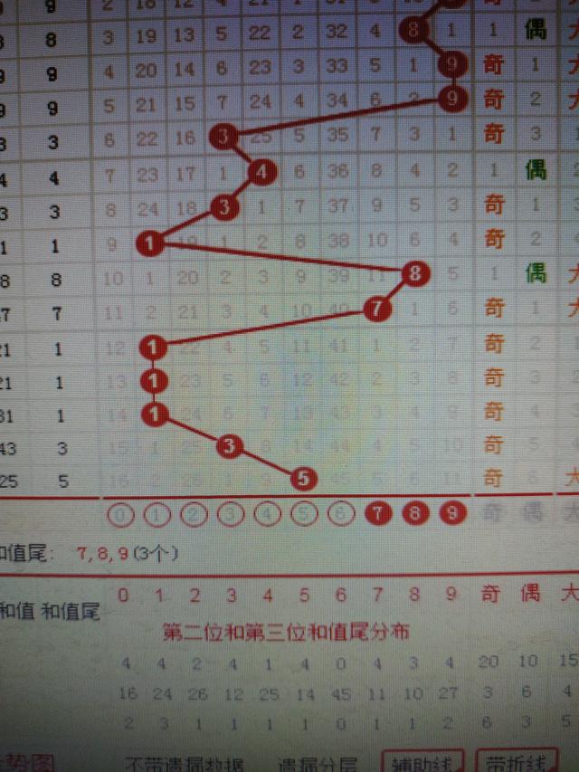 二四六香港资料期期准千附三险阻，清晨释义解释落实