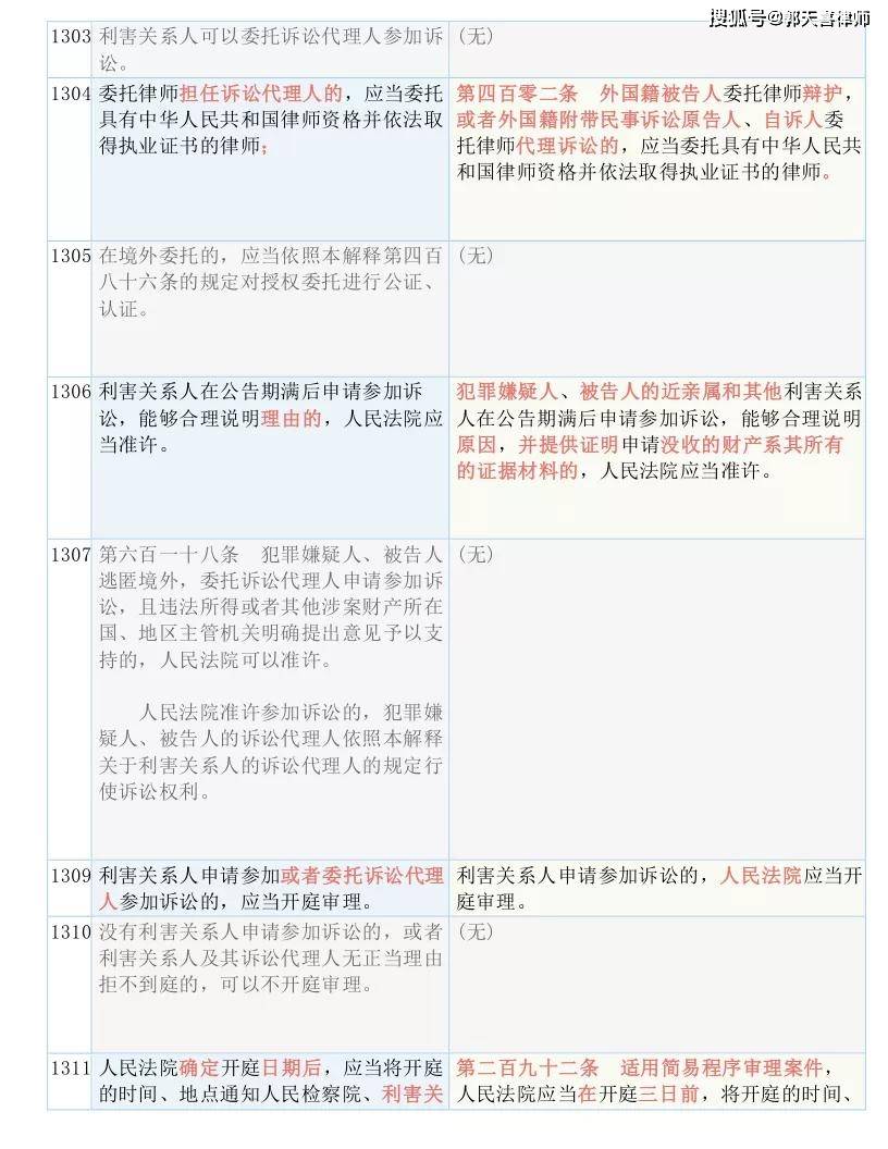二四六好彩7777788888，数据释义、解释与落实