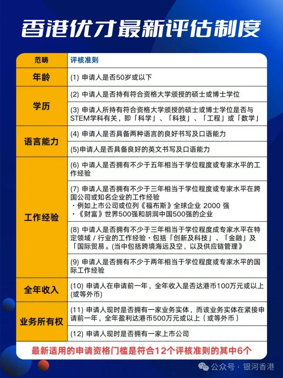 关于香港挂牌免费资料的供应释义与落实策略至2025年