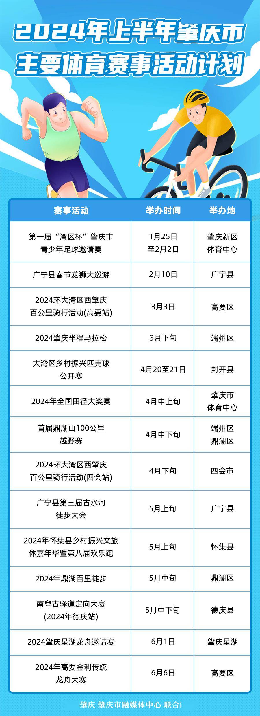 新澳门2025历史开奖记录查询表，传统释义与现代查询方式的融合与落实