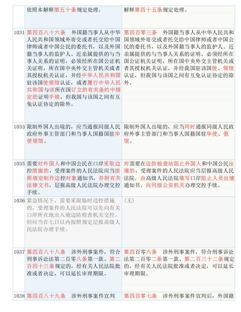 新澳门资料全年免费精准与效益释义解释落实