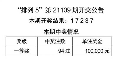 探索024天天彩资料大全免费，可行释义与落实策略