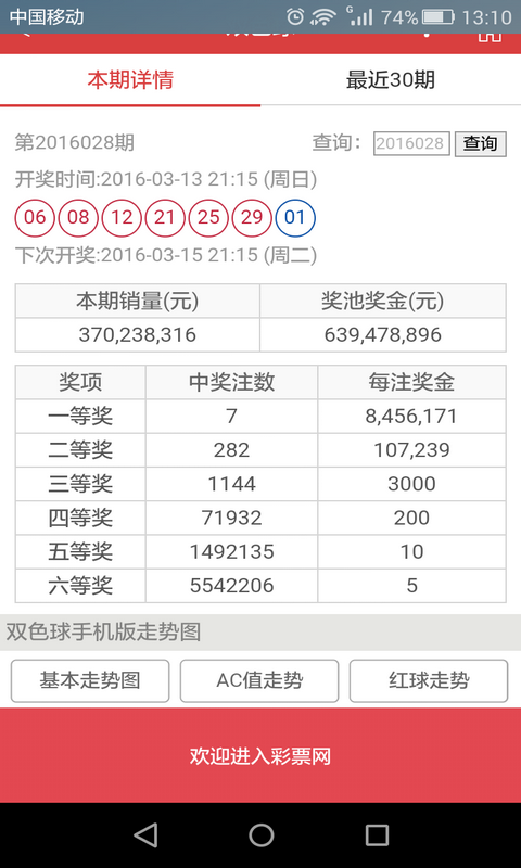 关于澳门天天六开彩免费香港现象的研究与解释