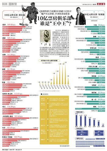 探究凤凰网的王中王现象与数字背后的故事——凤凰网7777788888与王中王关键词释义与落实分析