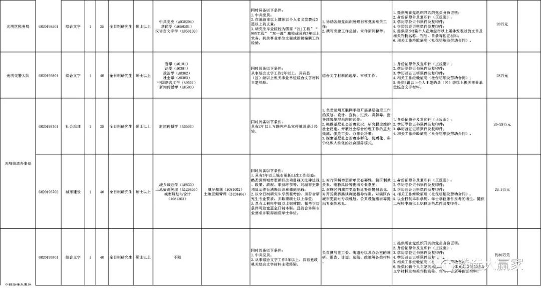 新奥彩资料免费长期公开，人才释义解释落实的重要性