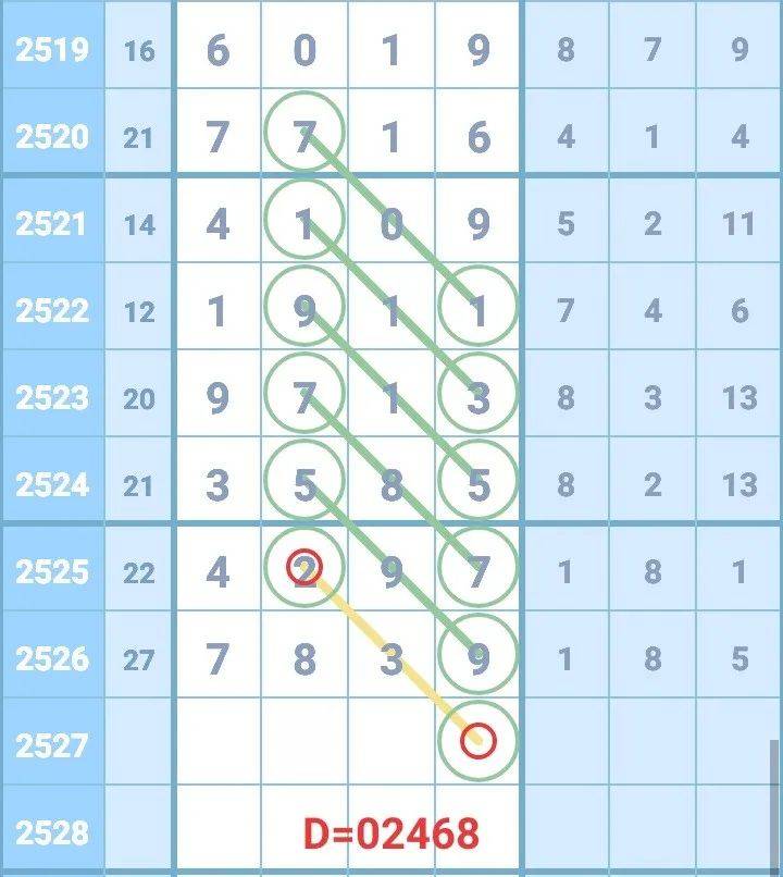 最准一肖一码一一子中特7955，创造释义、解释与落实