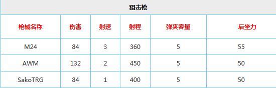 新澳门免费资料大全功能介绍与坚韧释义的实践落实