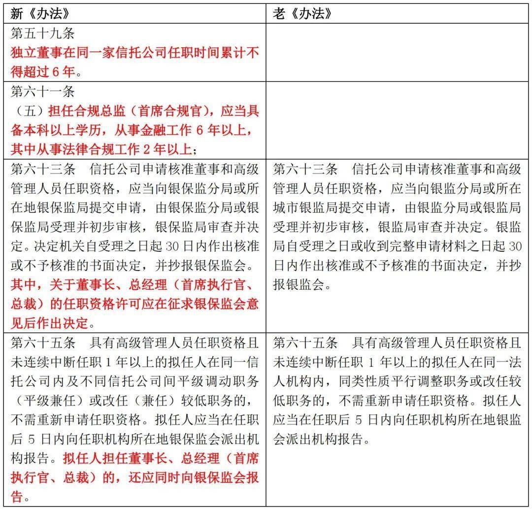 新澳资料免费最新与新产品释义解释落实的全面解读