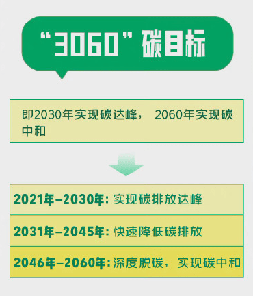 探索未来，2025新澳历史开奖与优质释义解释的落实