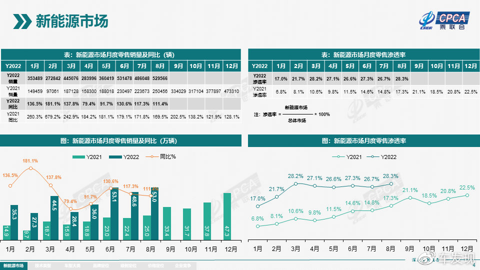 新奥今天最新资料，晚上出冷汗的解析与应对之策