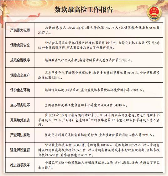 白小姐三肖三期必出一期开奖虎年——学如释义解释落实