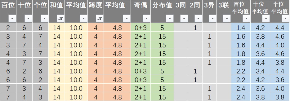 新澳六开彩天天开好彩与公正释义的探讨，第53期的深度解读与落实