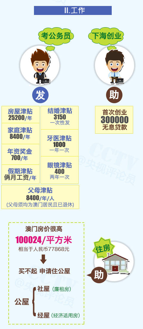 新澳门正版资料大全，释义解释与实际应用